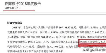 信托产品投资渠道与优劣势全面解析